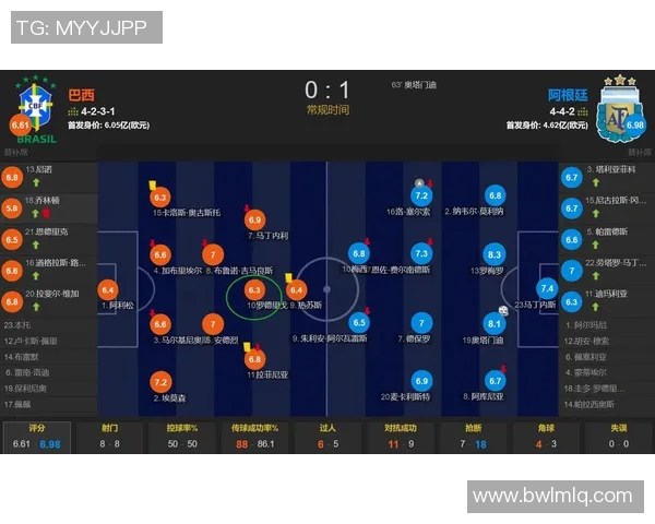 价值一亿欧元的足球明星背后的故事与市场影响分析